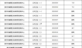 中原区环保厅爆料公告最新