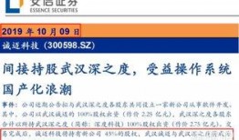 武汉股东最新爆料,最新爆料揭示公司内幕！”
