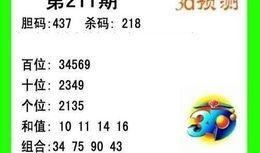 今天3d爆料最新图库,最新图库中的科技盛宴